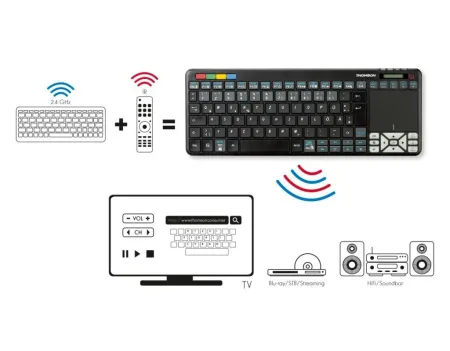 Thomson Mando a Distancia Universal Teclado Ratón Touch Pad para Panasonic Smart